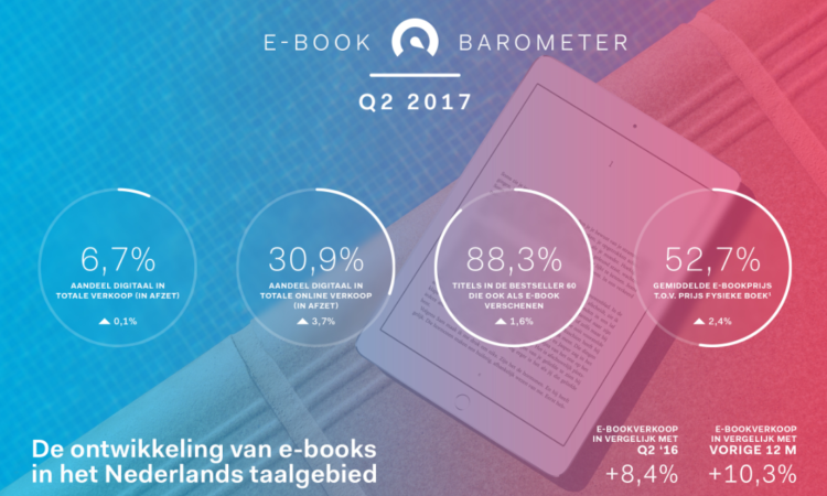 Header E Bookbarometer Q2 2017